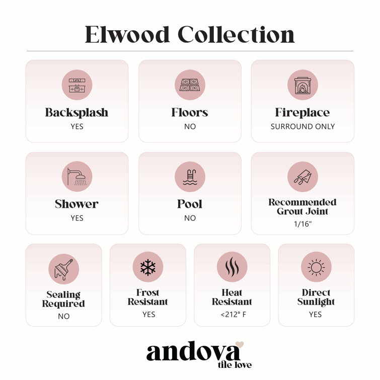 Elwood 2" Gray and Black Glass Mosaic Wall Tile