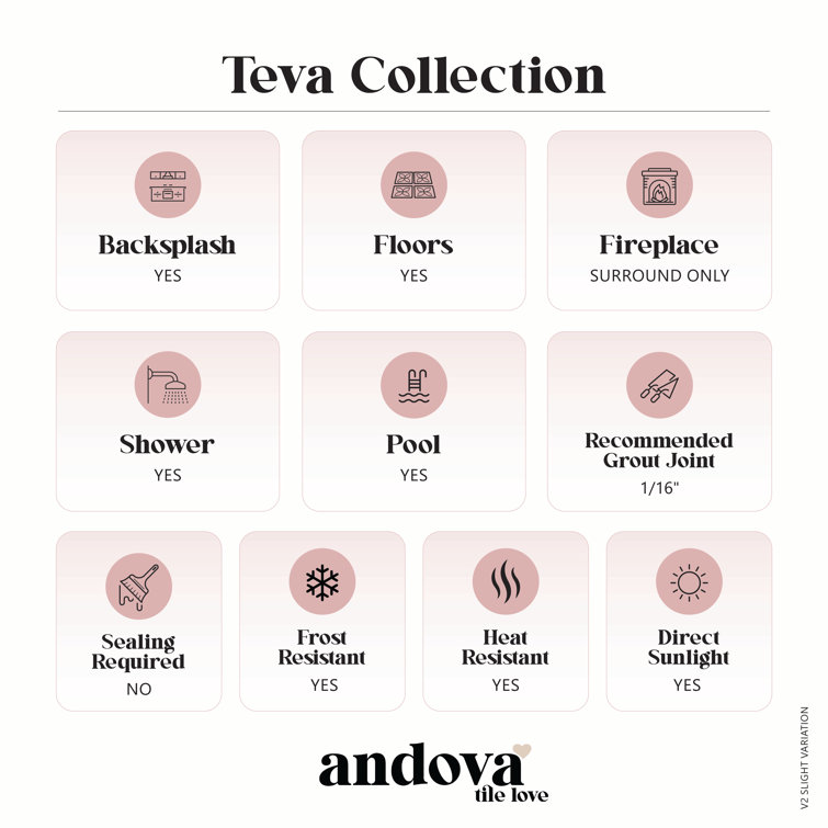 Teva 3" x 16" Glossy Gray Porcelain Subway Tile