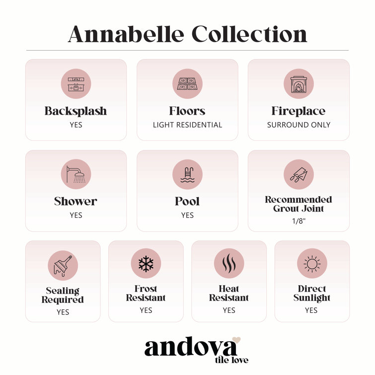 Annabelle Blue and Gray Polished Marble Mosaic Tile