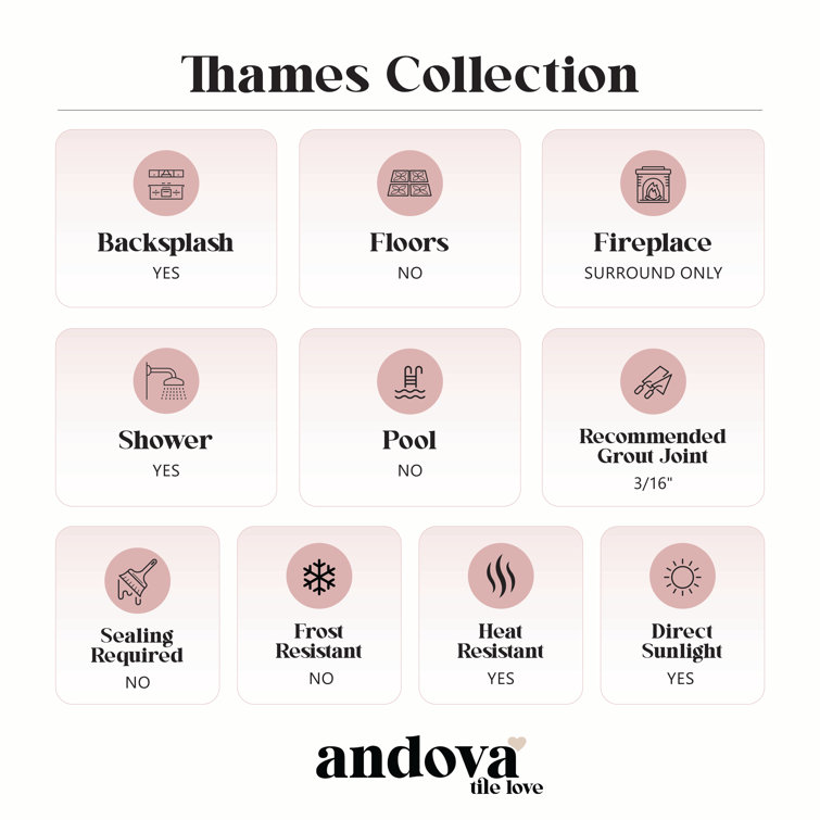 Thames Anglor Blue Ceramic Subway Tile 3" x 12"