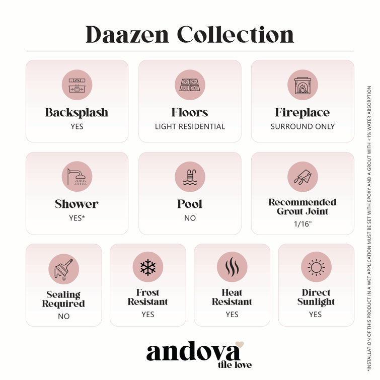 Daazen 2" x 6" Multicolor Glass Mosaic Tile