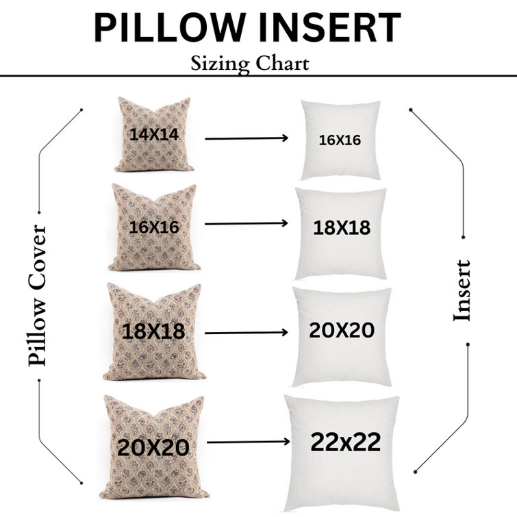 Fabdivine Off White and Yellow Linen Floral Pillow Cover, 22" x 22"