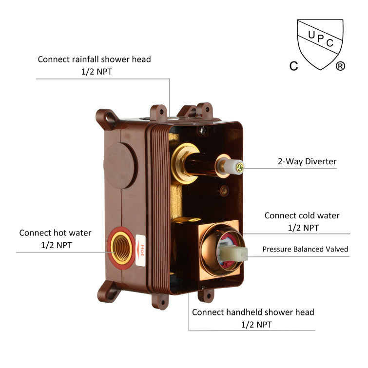 Rose Gold 10-Inch Square Rainfall Shower System with Handheld