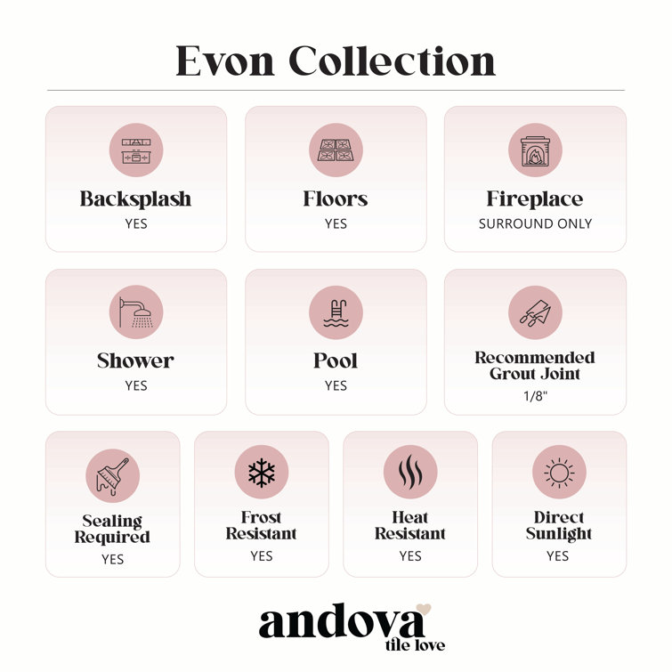 Evon 13" x 13" Green Marble Mosaic Tile Sheet