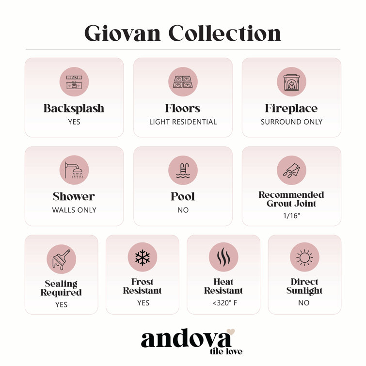 Giovan Nostalgia Glass Brick Joint Mosaic Tile for Walls and Backsplash