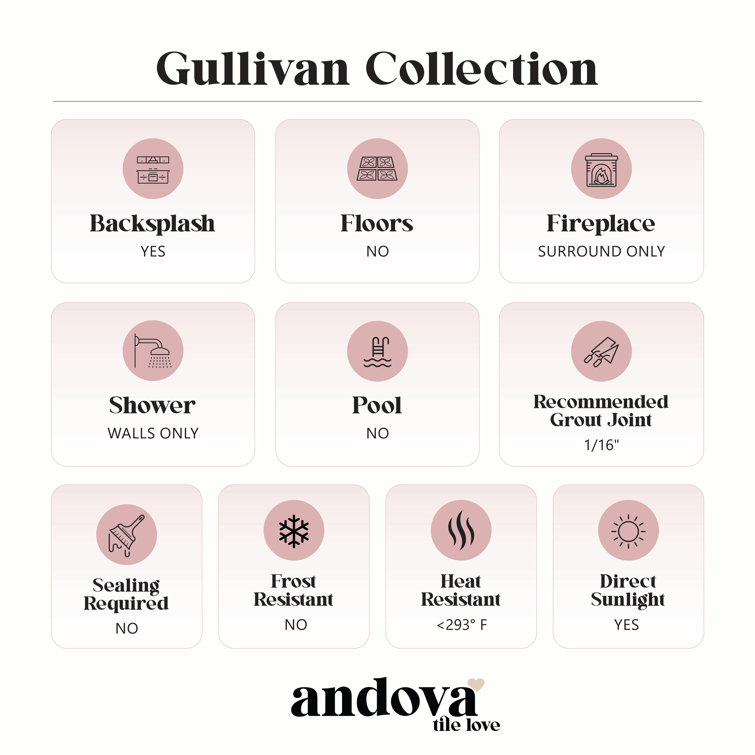 Gullivan 3" x 9" White Glazed Porcelain Subway Tile