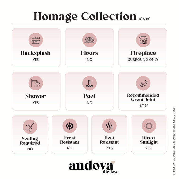 Homage 3" x 12" White Glazed Porcelain Subway Tile