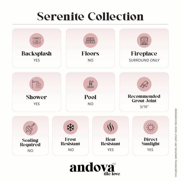 Serenite 4-in x 16-in Black Glazed Porcelain Wall Tile