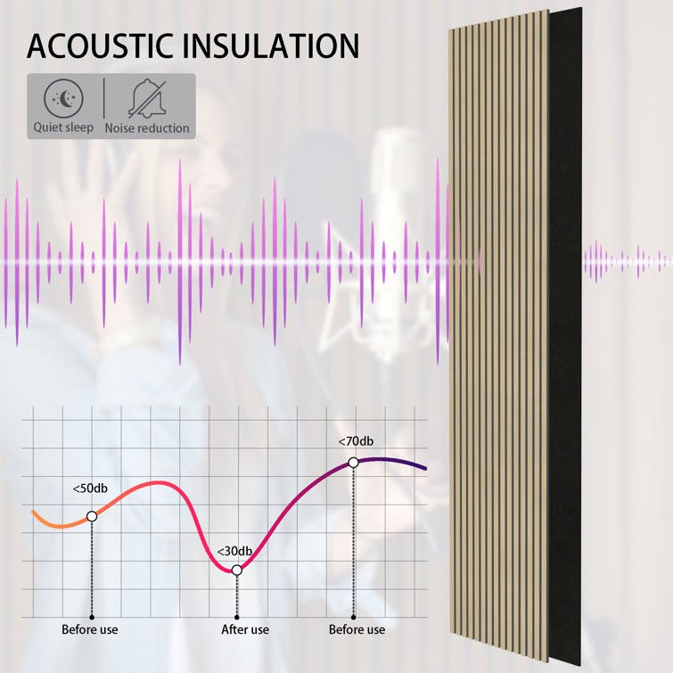 Natural Oak 3D Acoustic Wood Slat Wall Paneling