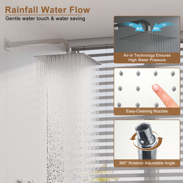 Chrome Dual Head Thermostatic Rainfall Shower System with Jets