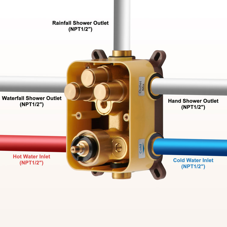 Brushed Gold Thermostatic Rainfall Shower System with Handheld