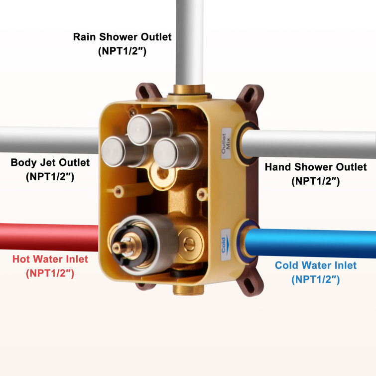 Brushed Nickel Thermostatic Rain Shower System with Digital Display