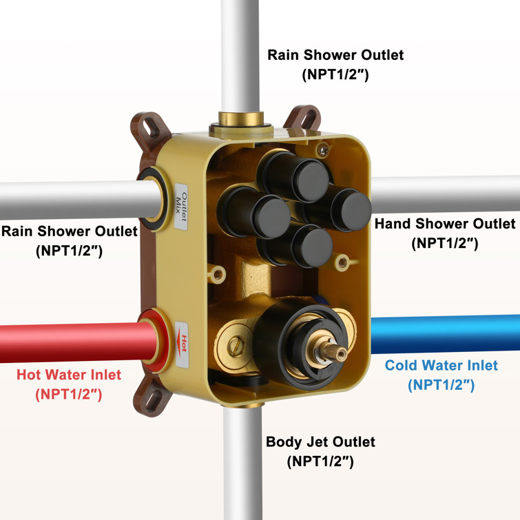 Matte Black Dual Shower Head Thermostatic System with Body Jets