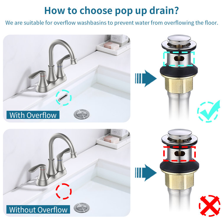 Brushed Nickel Stainless Steel Pop-Up Bathroom Sink Drain with Overflow