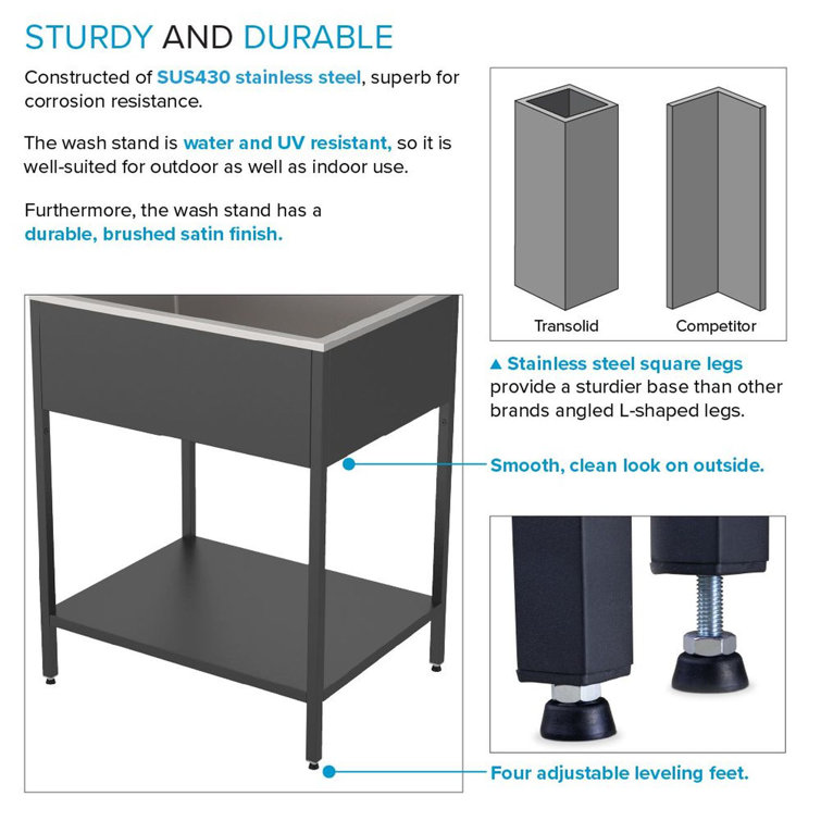 28'' Matte Black Stainless Steel Free Standing Laundry Sink with Faucet