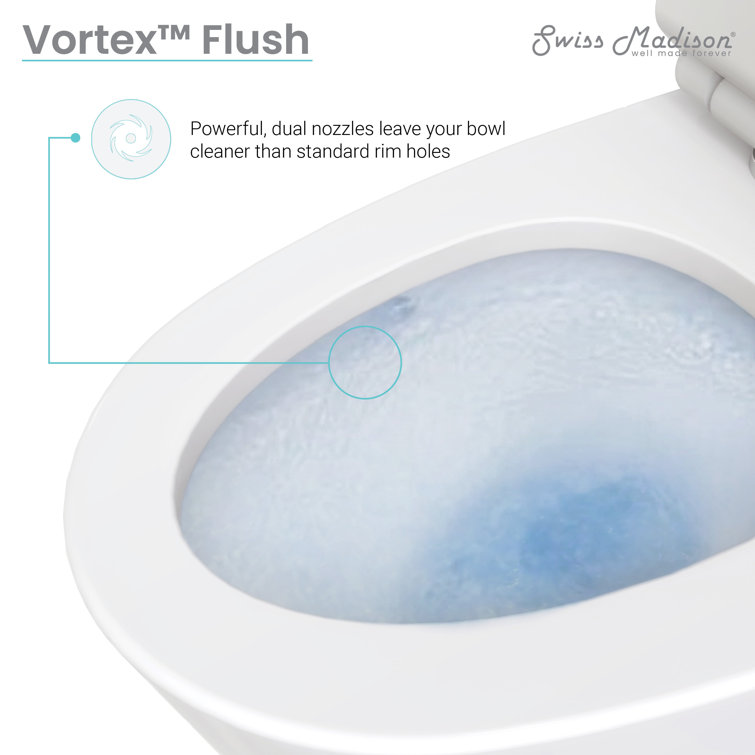 White Elongated Dual Flush High Efficiency Toilet