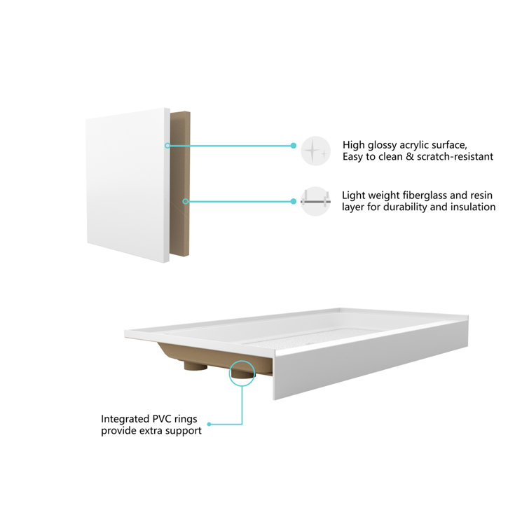 Glossy White 60x32 Inch Acrylic Single Threshold Shower Base