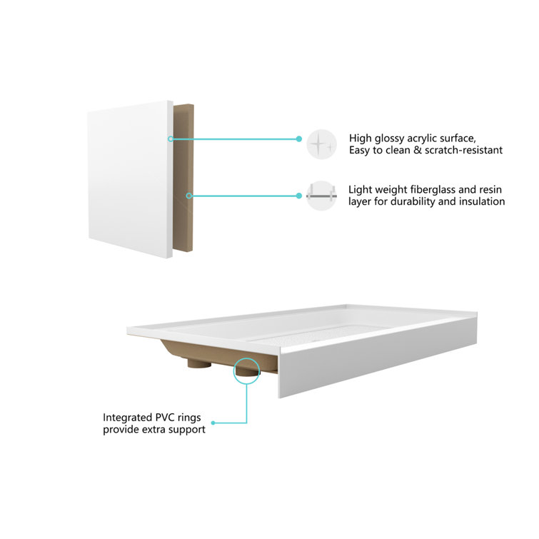 Glossy White 60'' x 32'' Acrylic Rectangular Shower Base