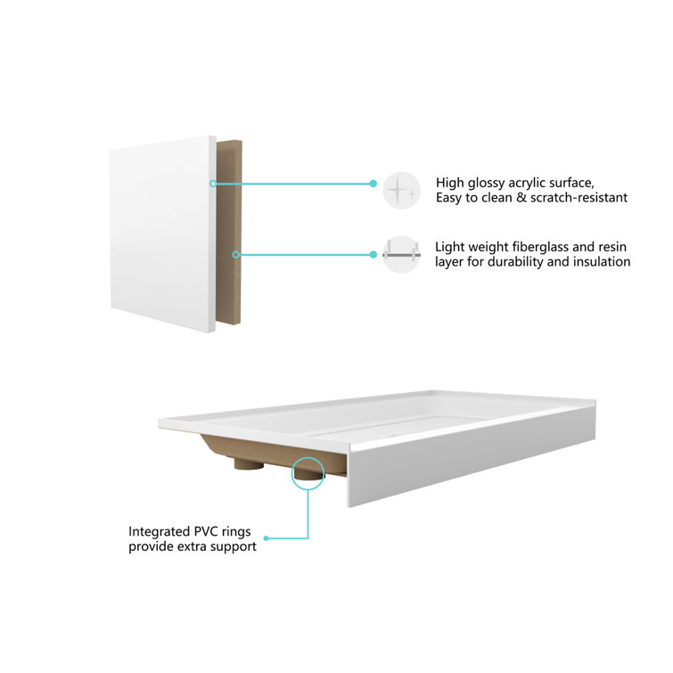 Glossy White 60'' x 32'' Acrylic Single Threshold Shower Base