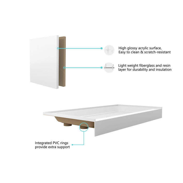 Glossy White 60'' x 36'' Acrylic Shower Base with Right Drain