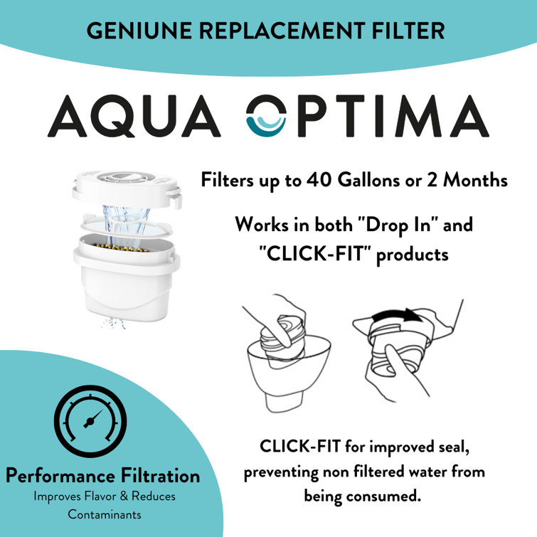 Aqua Optima Evolve+ Multi-Fit Replacement Water Filter Pack of 6