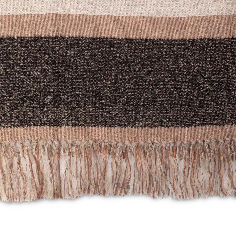 Pink and Grey Plaid Alpaca Wool Throw Blanket