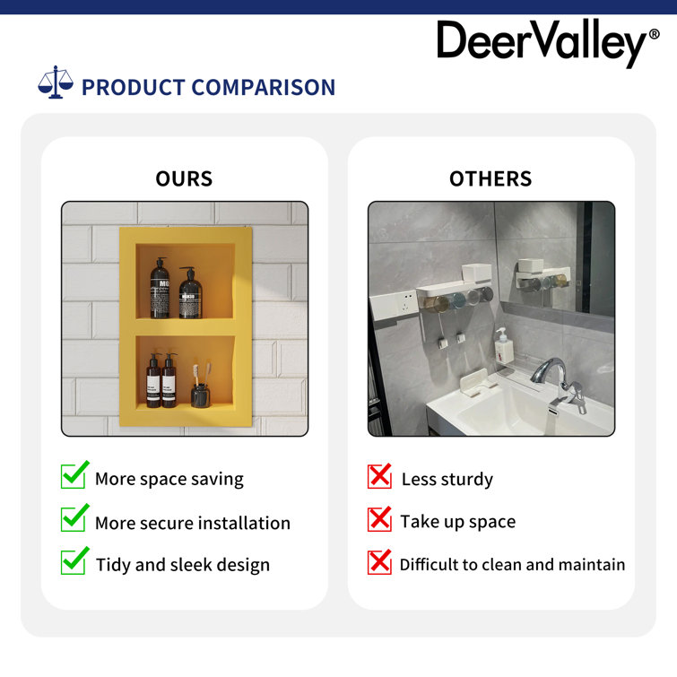 Yellow Stainless Steel Double Shelf Wall Niche for Shower
