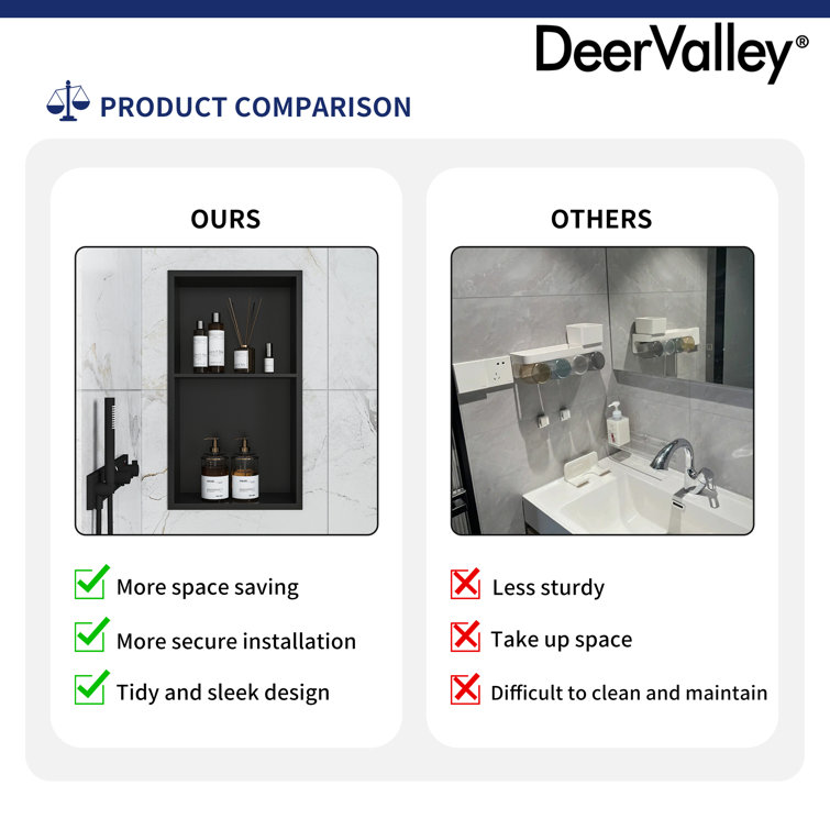 Matte Black Stainless Steel Wall Mount Shower Niche with Double Shelf