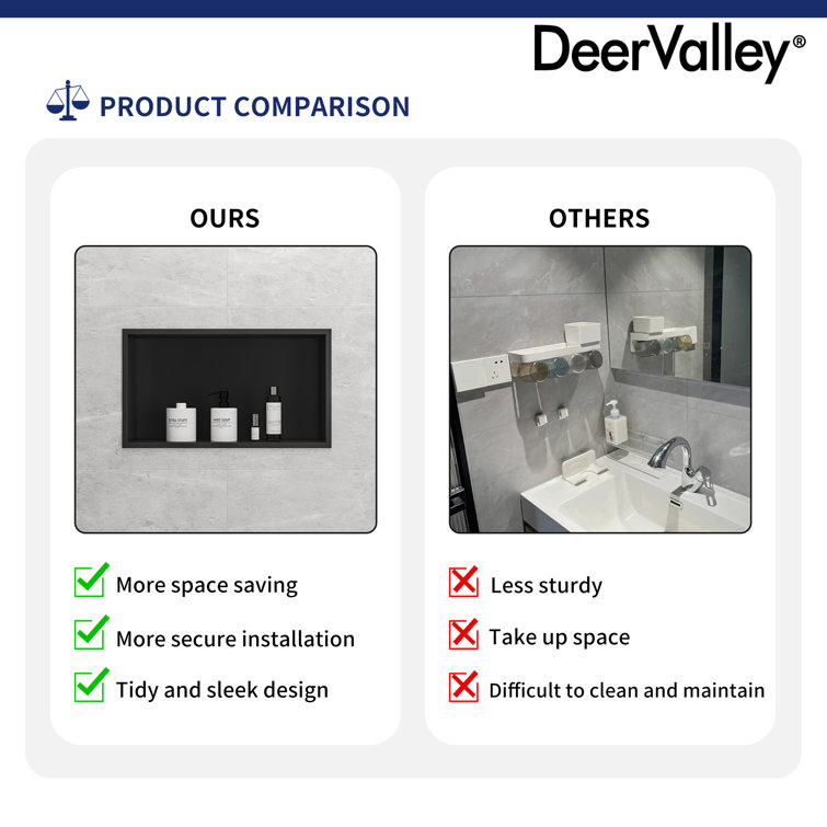 Matte Black Stainless Steel Rectangular Wall Mount Shower Niche