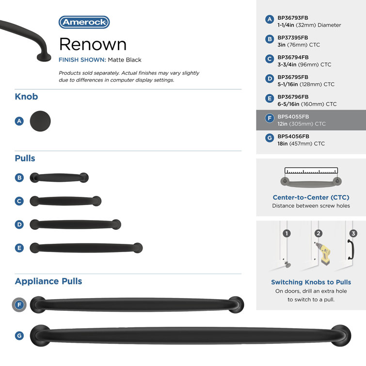 Matte Black Zinc Modern Appliance Pull with Mounting Hardware