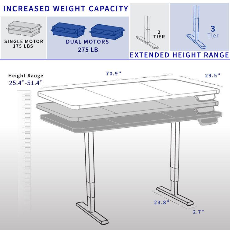 Elevate Dual Motor Electric Adjustable Height Desk, White Steel Frame