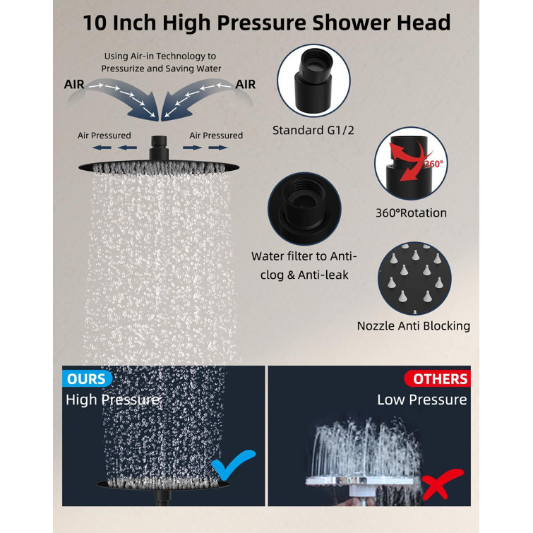 Matte Black 10" Rainfall Shower Head Combo with Handheld