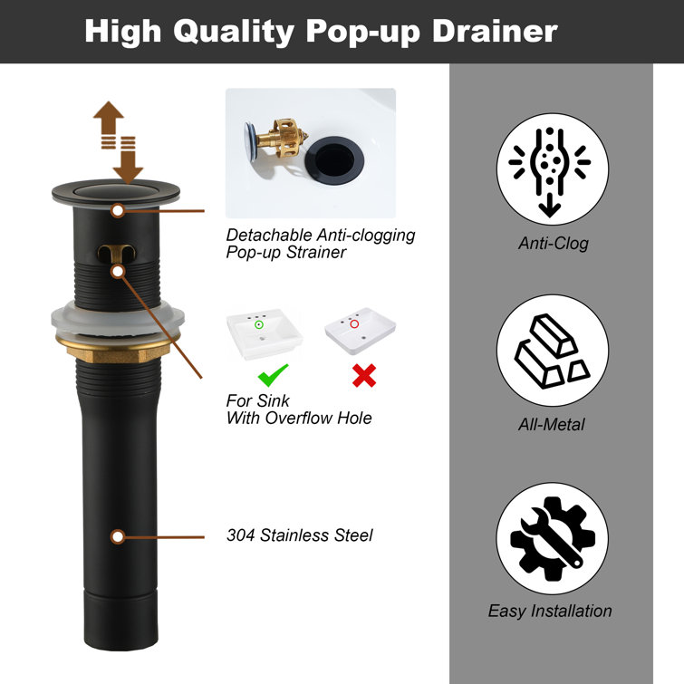 Matte Black Brass Waterfall Spout Bathroom Faucet Set