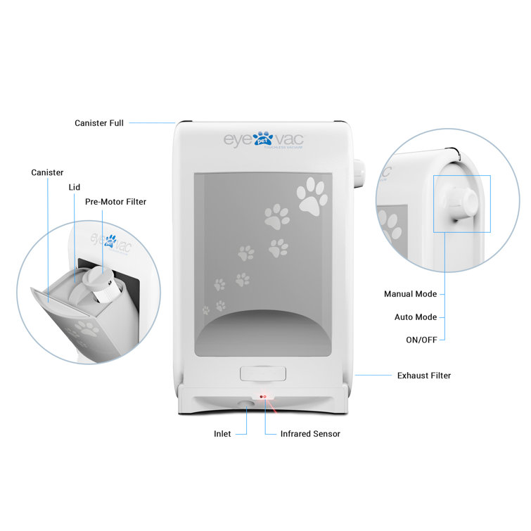 EyeVac Pet Touchless White Bagless Canister Vacuum for Pets
