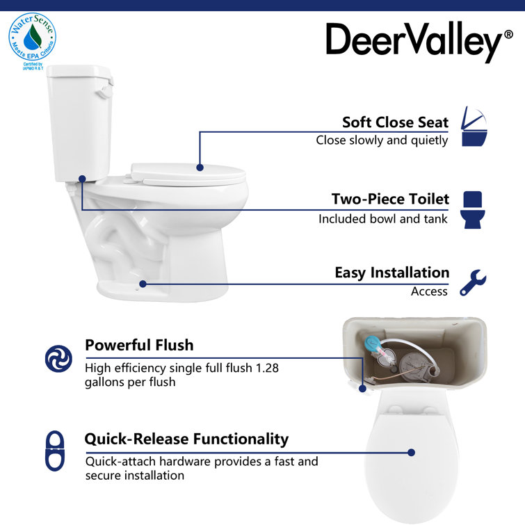White Round Dual Flush ADA Chair Height Toilet with Soft Close Seat