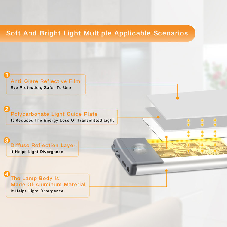 LEPOTEC 13.3 Inch 60 LED Wireless Motion Sensor Cabinet Light