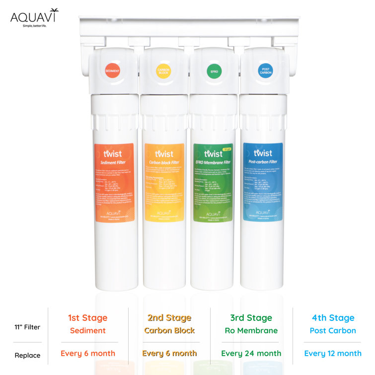 Aquavi 4-Stage White Under Sink Water Filtration System