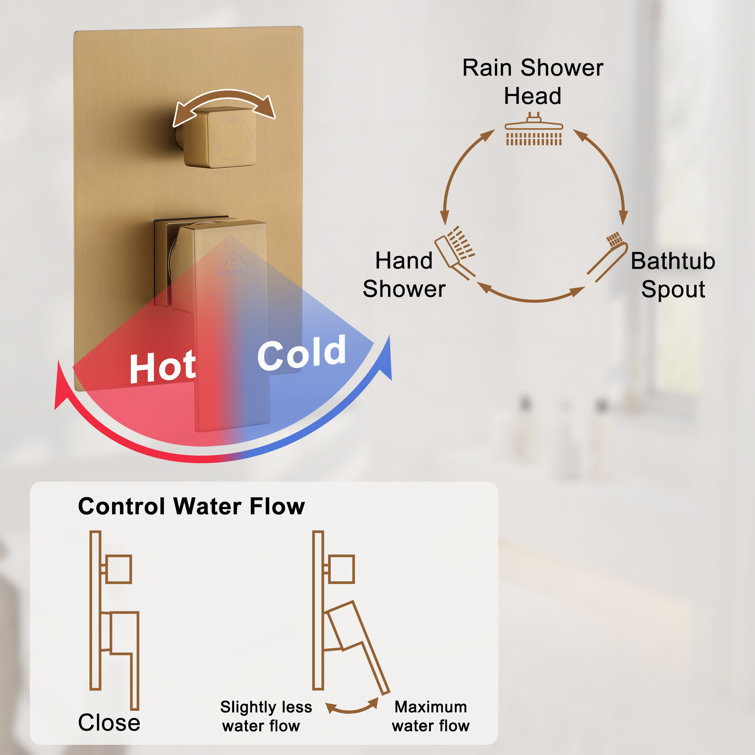 Brushed Gold Multi-Head Rainfall Shower System with Handheld