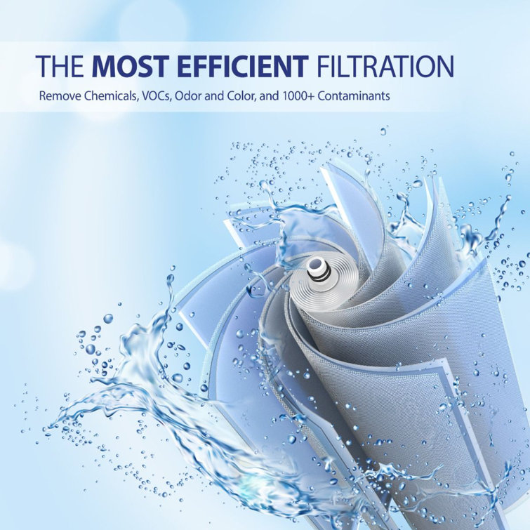APEC ROCT-PLUS Countertop Reverse Osmosis System with UV Filtration