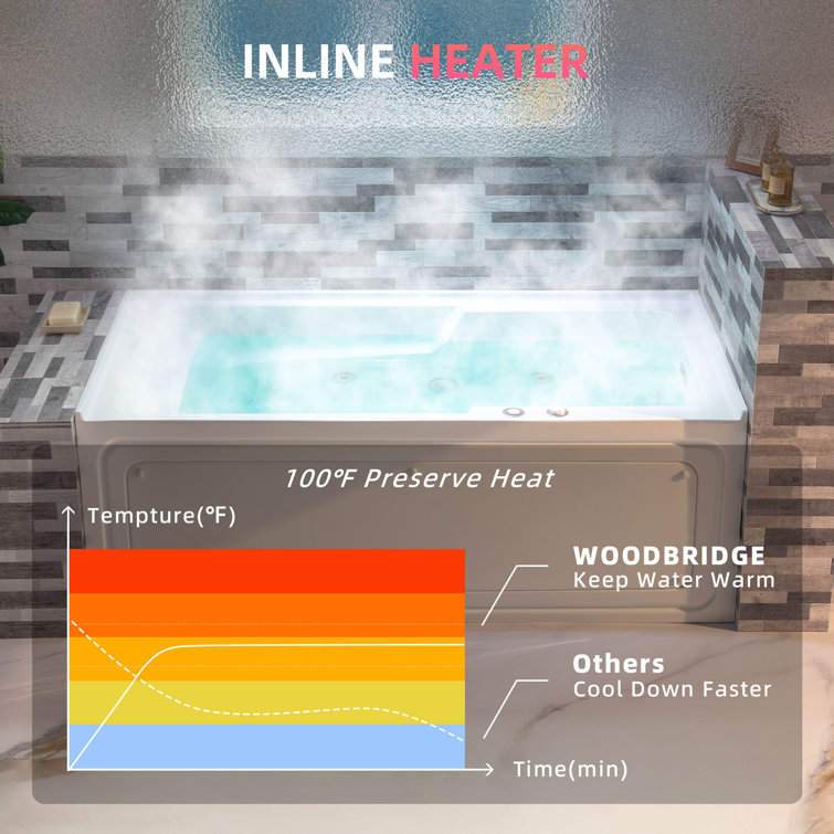 60'' White Acrylic Freestanding Heated Whirlpool Bathtub