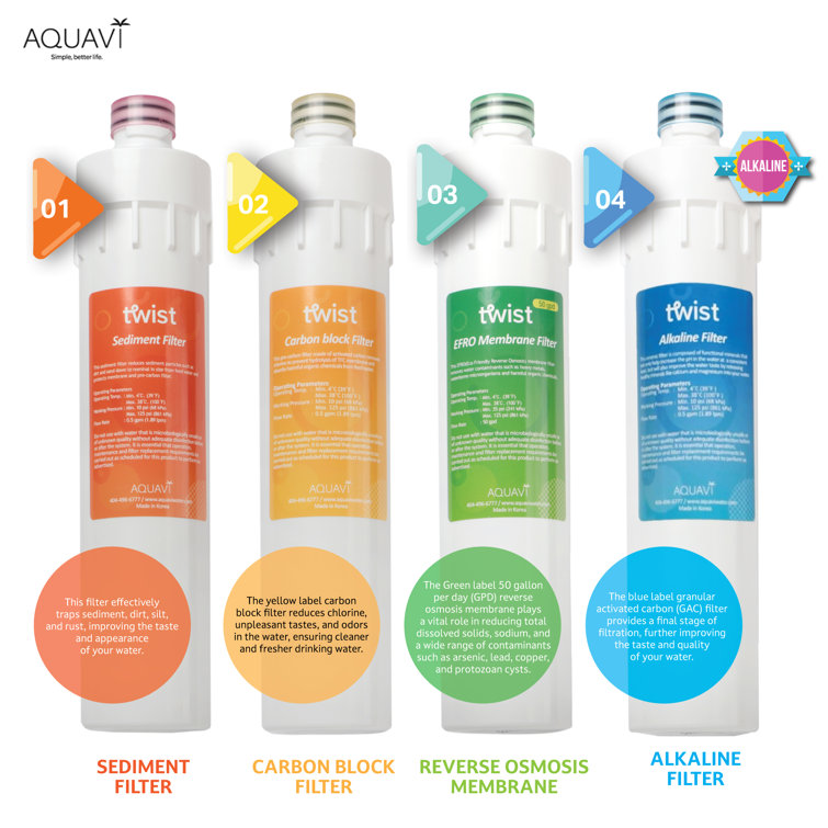 Aquavi Twist Alkaline Reverse Osmosis Under-Sink Filtration System