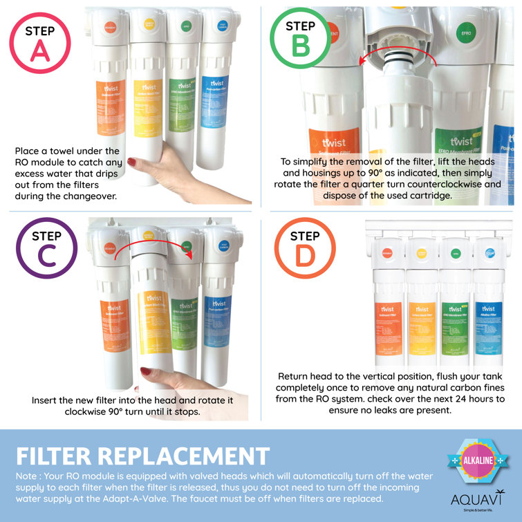 Aquavi Twist Alkaline Reverse Osmosis Under-Sink Filtration System