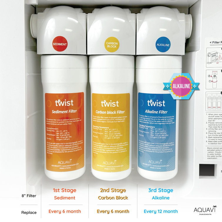 AQUAVI Black 3-Stage Alkaline Countertop Water Purifier