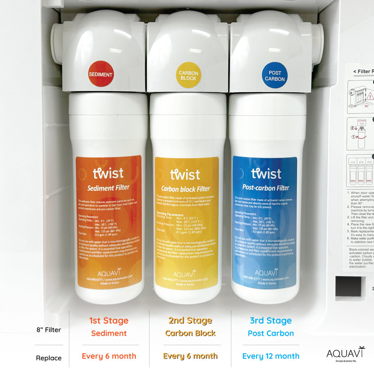 AQUAVI Black 3-Stage Mineral Spring Countertop Water Purifier
