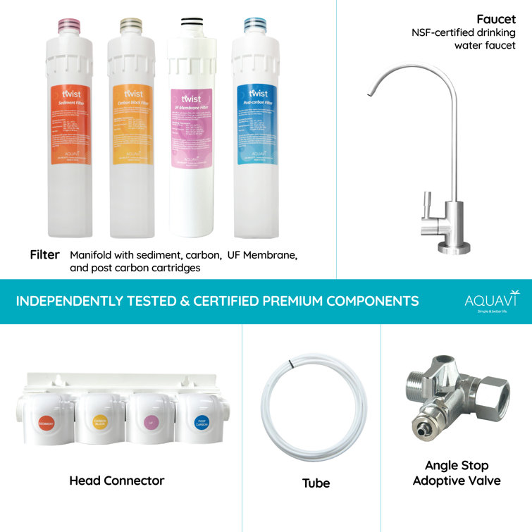 Aquavi Twist 4-Stage White Under Sink Water Filtration System