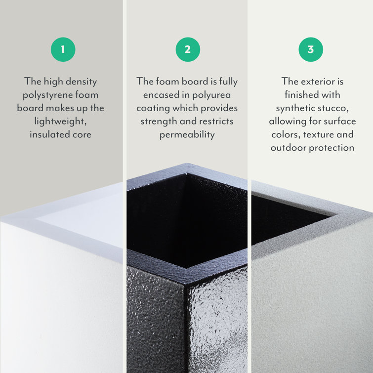Gray Granite Square Polymer Outdoor Planter Box
