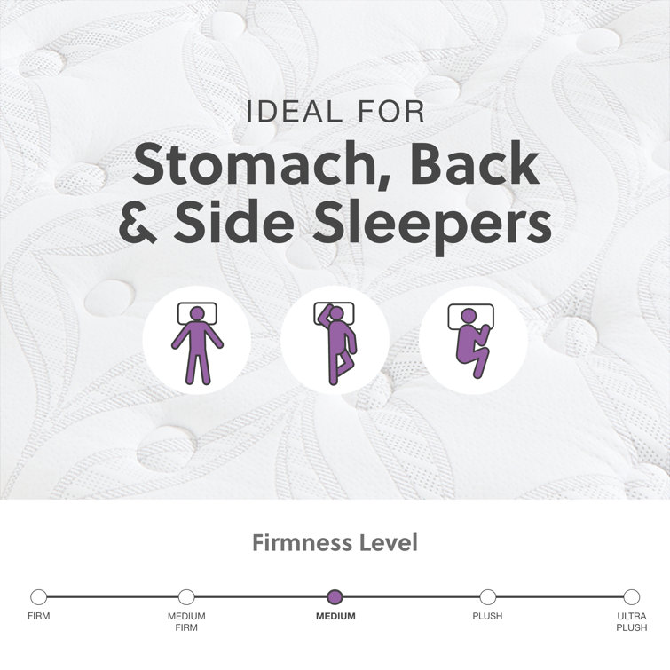 White Twin Pillowtop Innerspring Gel Memory Foam Mattress