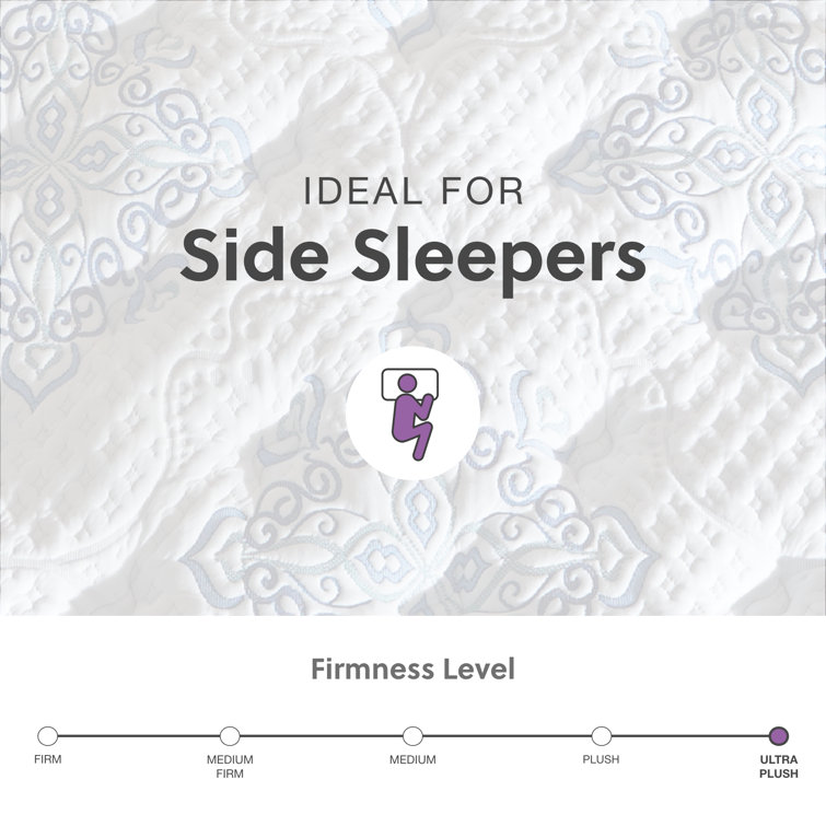 California King White Eurotop Innerspring Mattress
