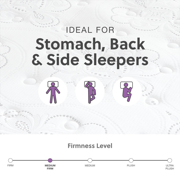 Modern Twin-Size Innerspring Gel Memory Foam Mattress in White