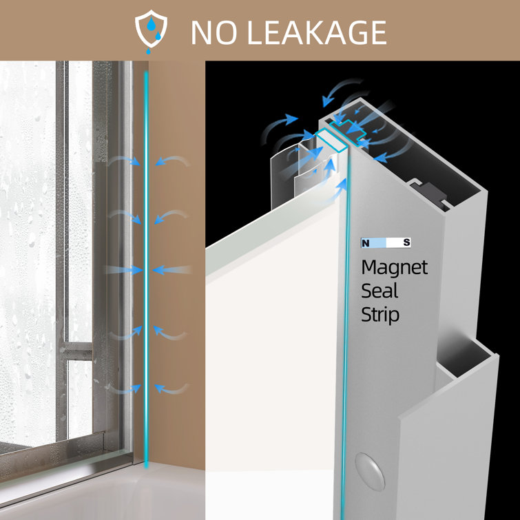 Brushed Nickel Semi-Frameless Double Sliding Bathtub Door with Tempered Glass